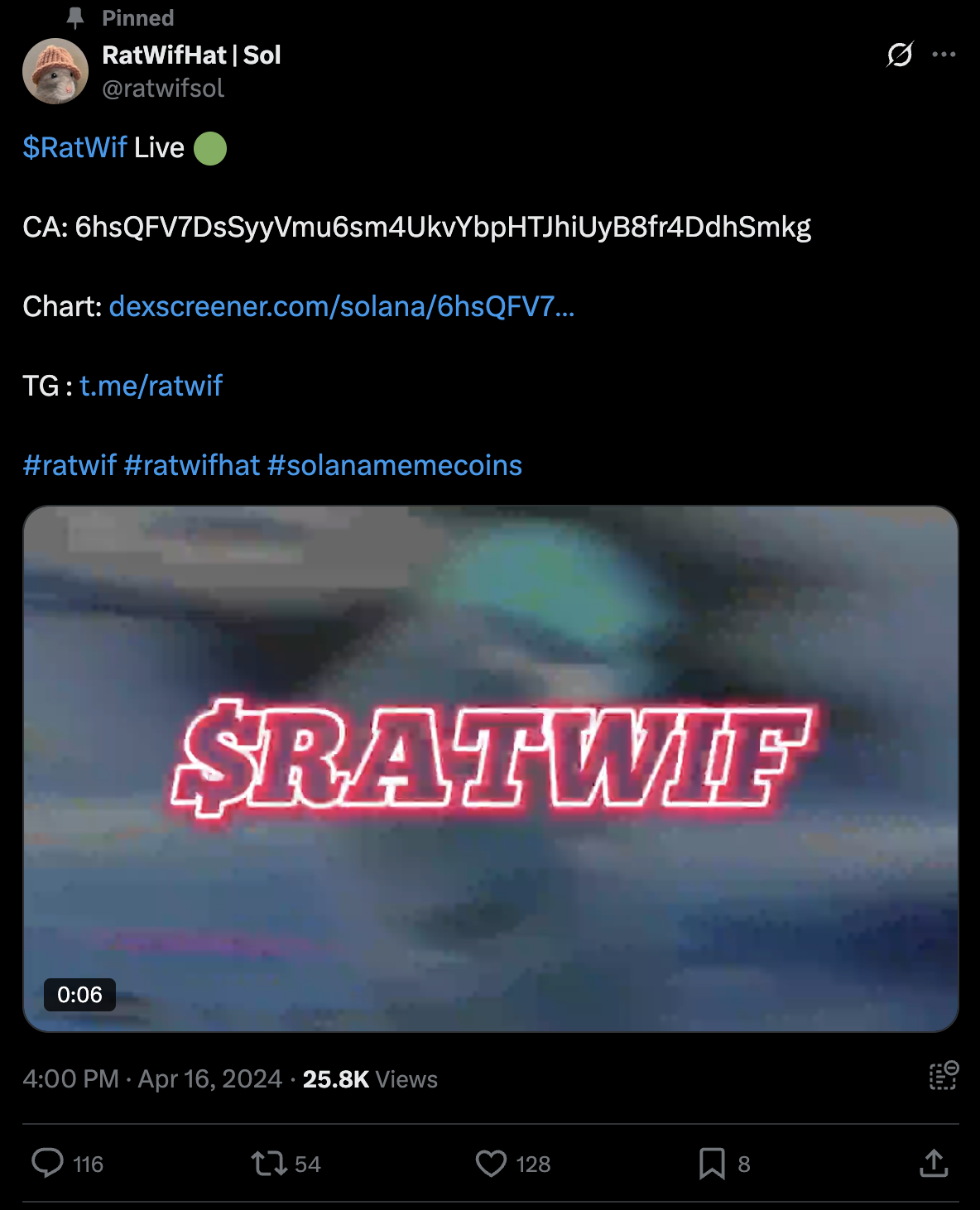 Ratwifhat Presale Announcement