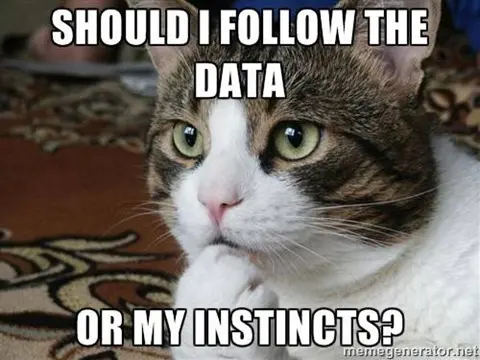 What Would You DO?